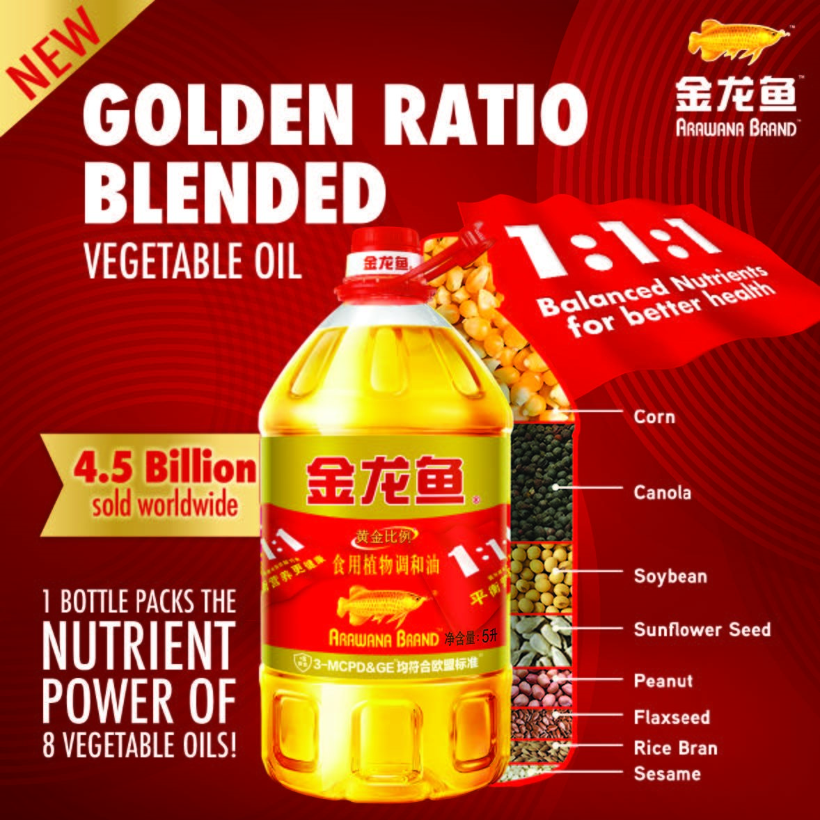 Arawana Golden Ratio Blend Oil